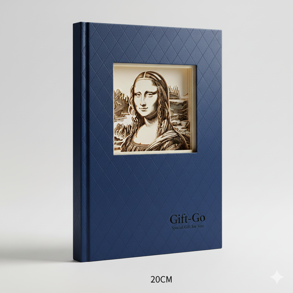 Portrait-Rectangle - Landscape